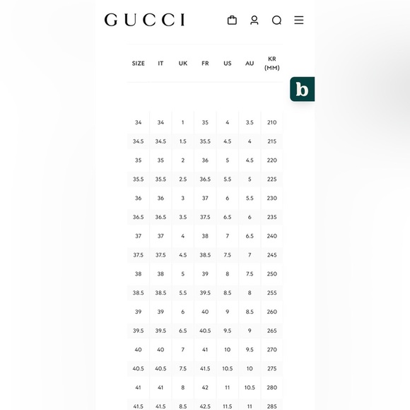 Gucci Black Horsebit Rubber Rain Boots – Size 8 Ankle Booties - Picture 9 of 9